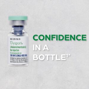 Dysport